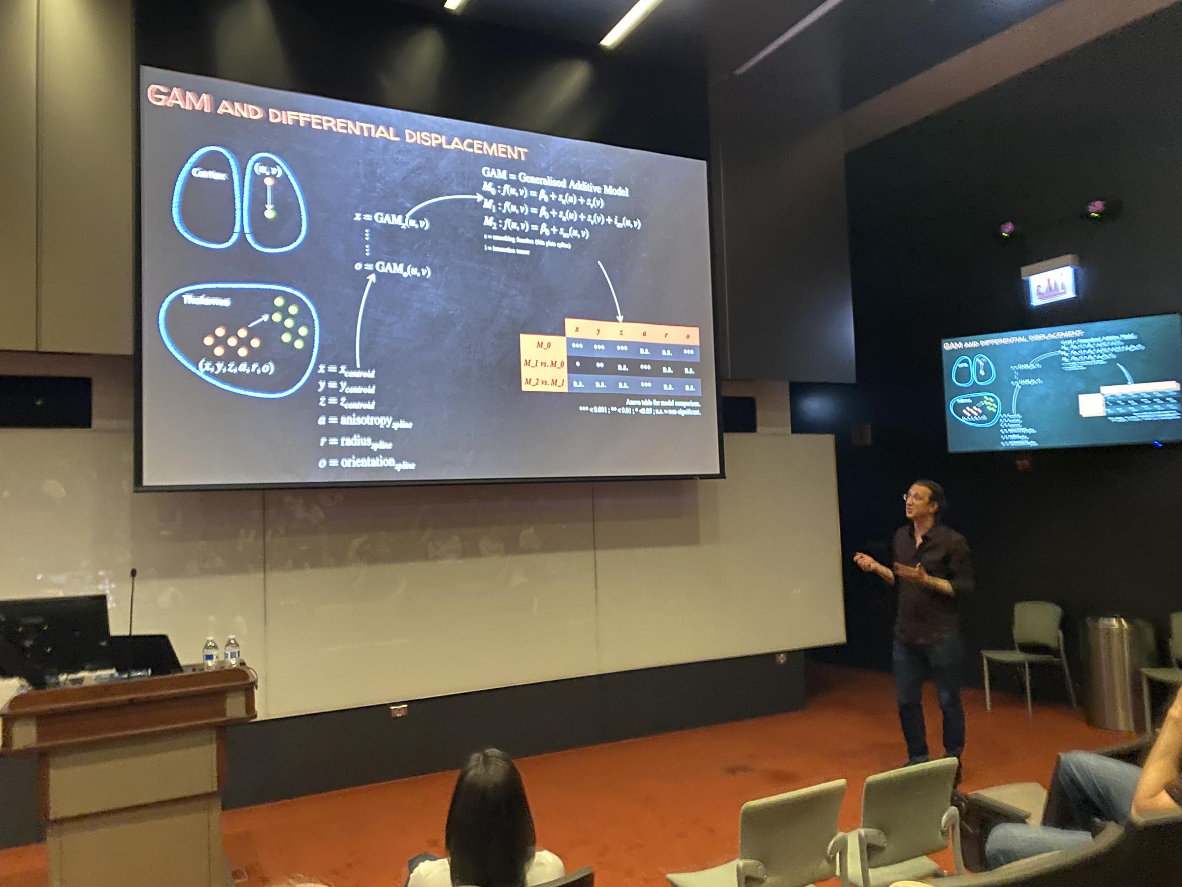 Loic presenting at Symposium